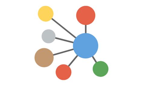 About the Hub .